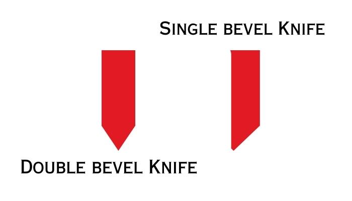 Single bevel vs double bevel knife
